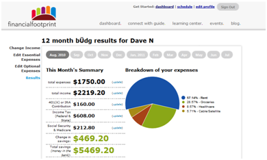 budgeting worksheets budgeting worksheets